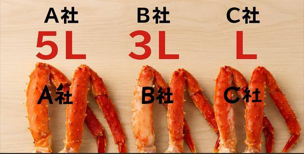 タラバガニ サイズ 規格